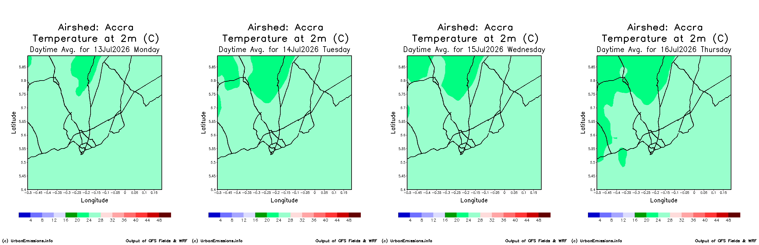 India Air Quality Forecasts