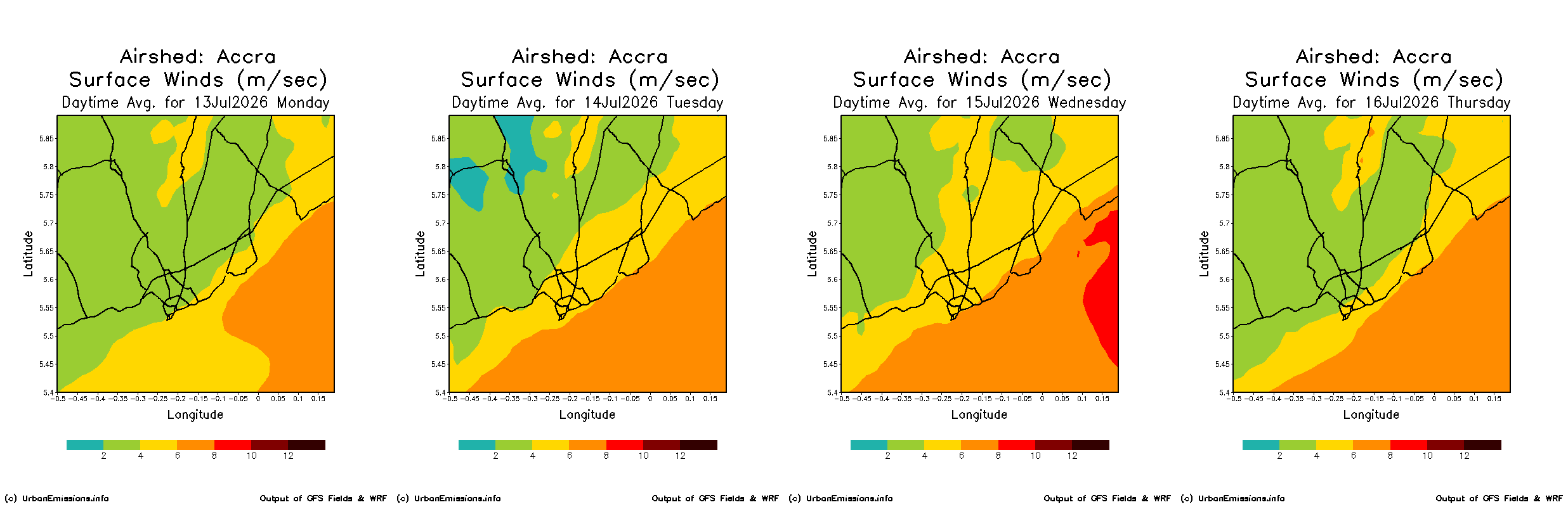 India Air Quality Forecasts