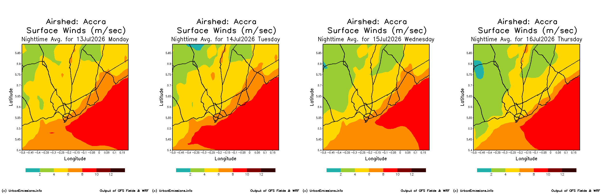 India Air Quality Forecasts
