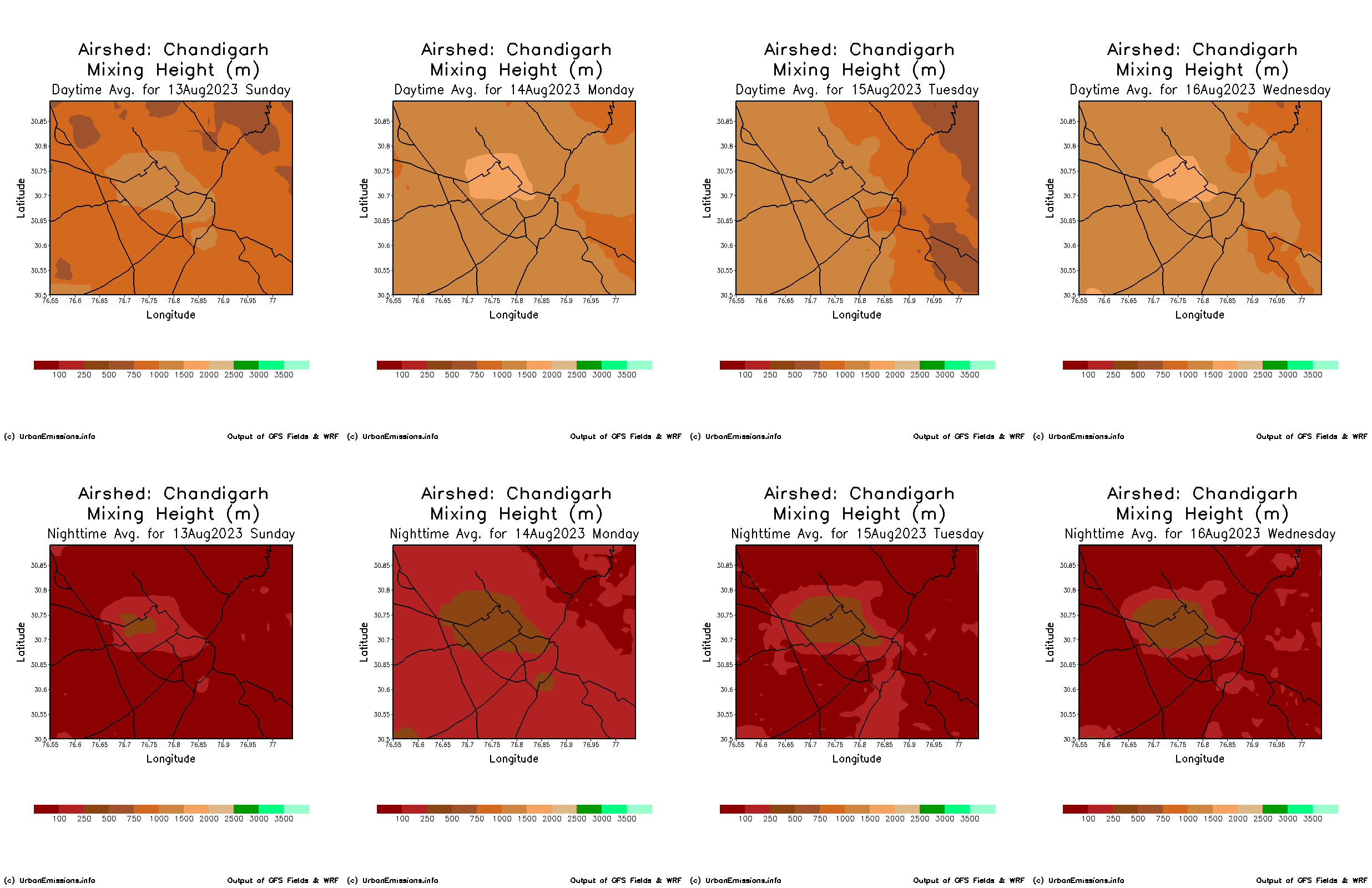 India Air Quality Forecasts