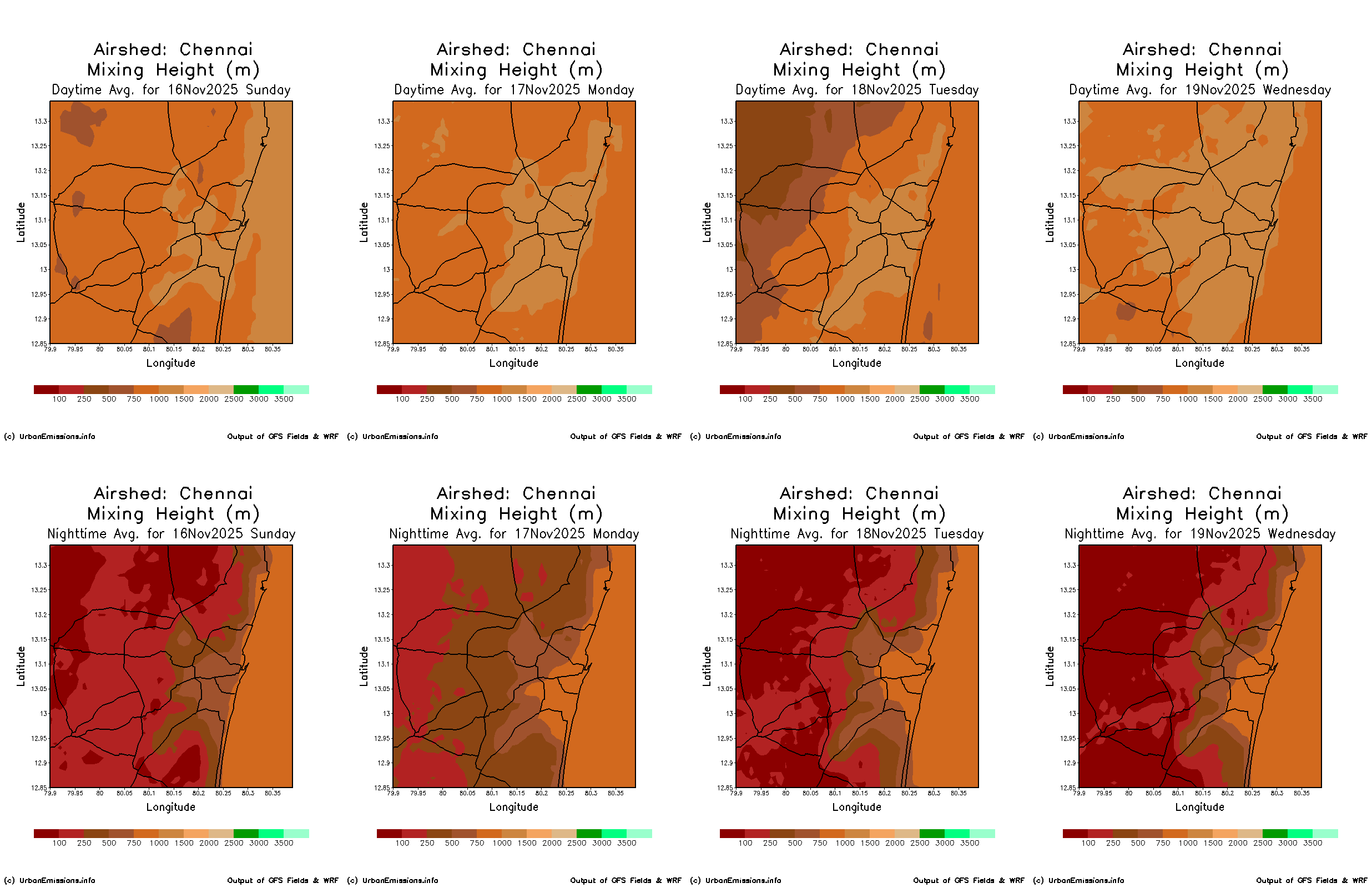 India Air Quality Forecasts
