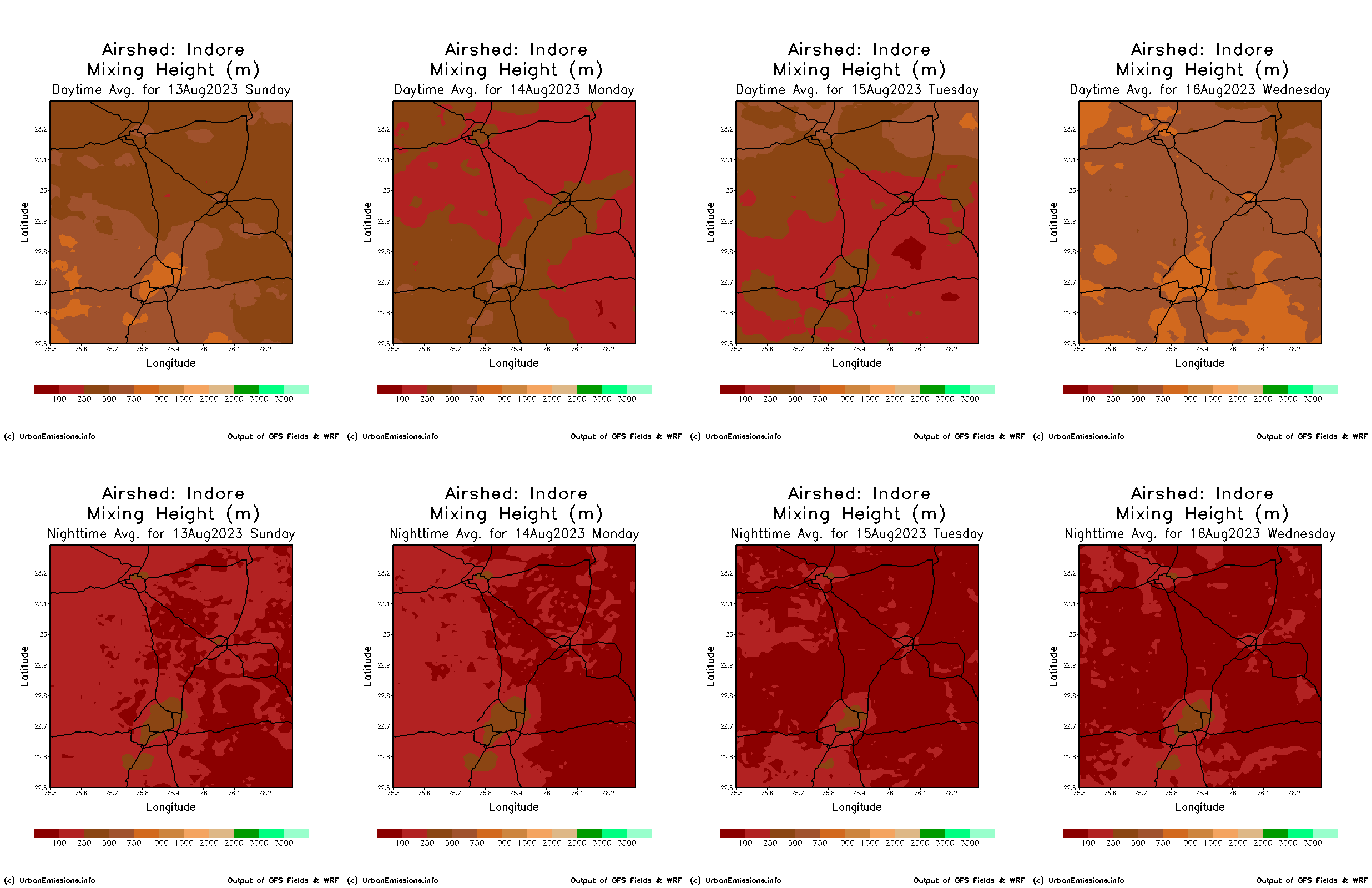 India Air Quality Forecasts