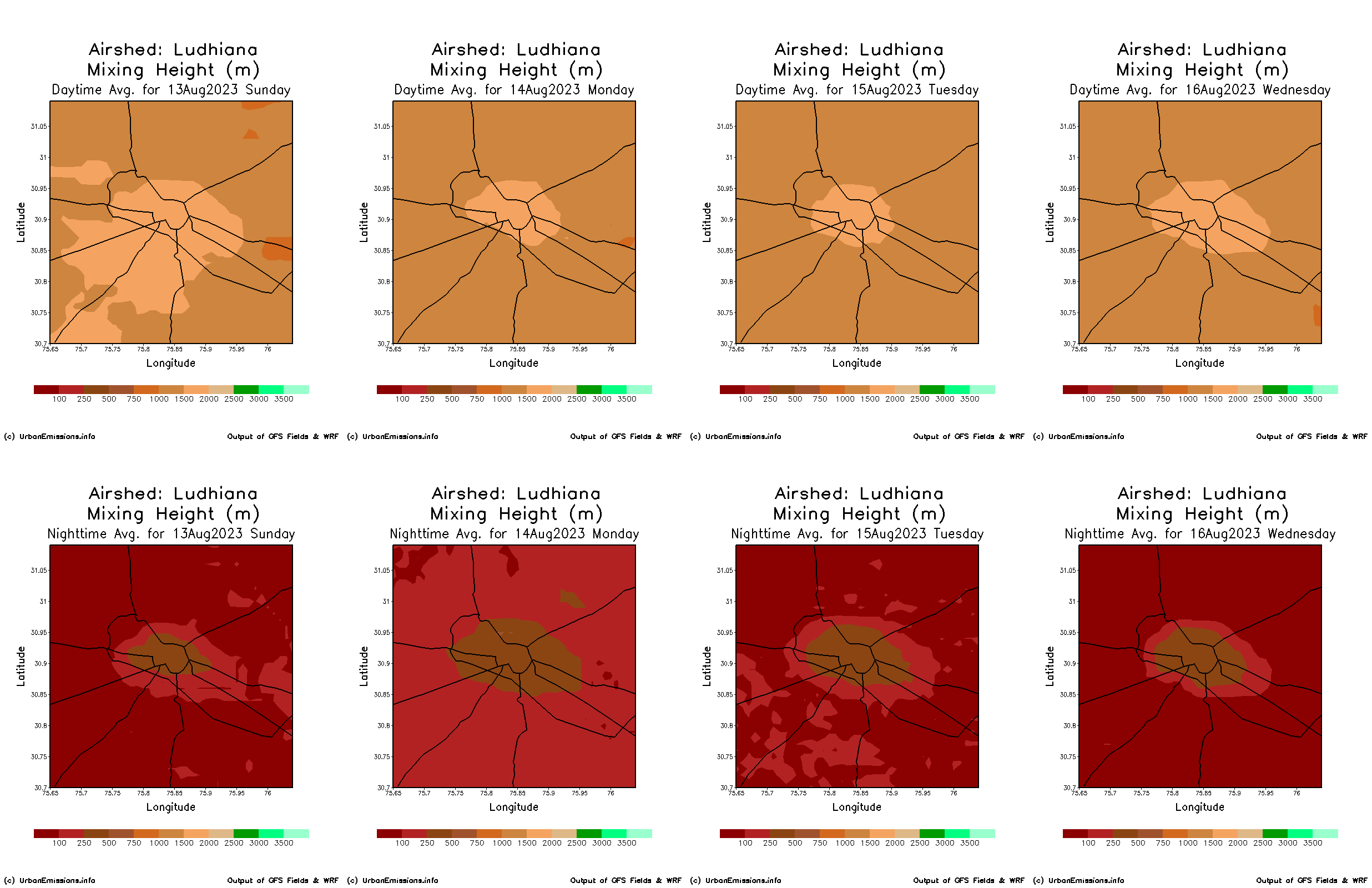 India Air Quality Forecasts