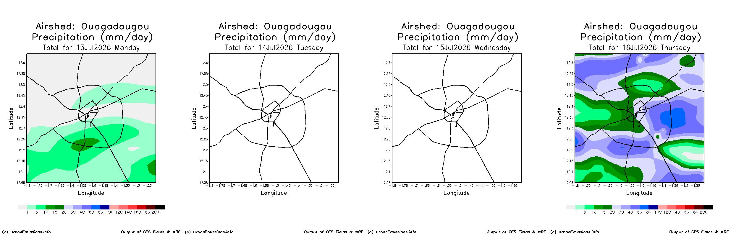 India Air Quality Forecasts
