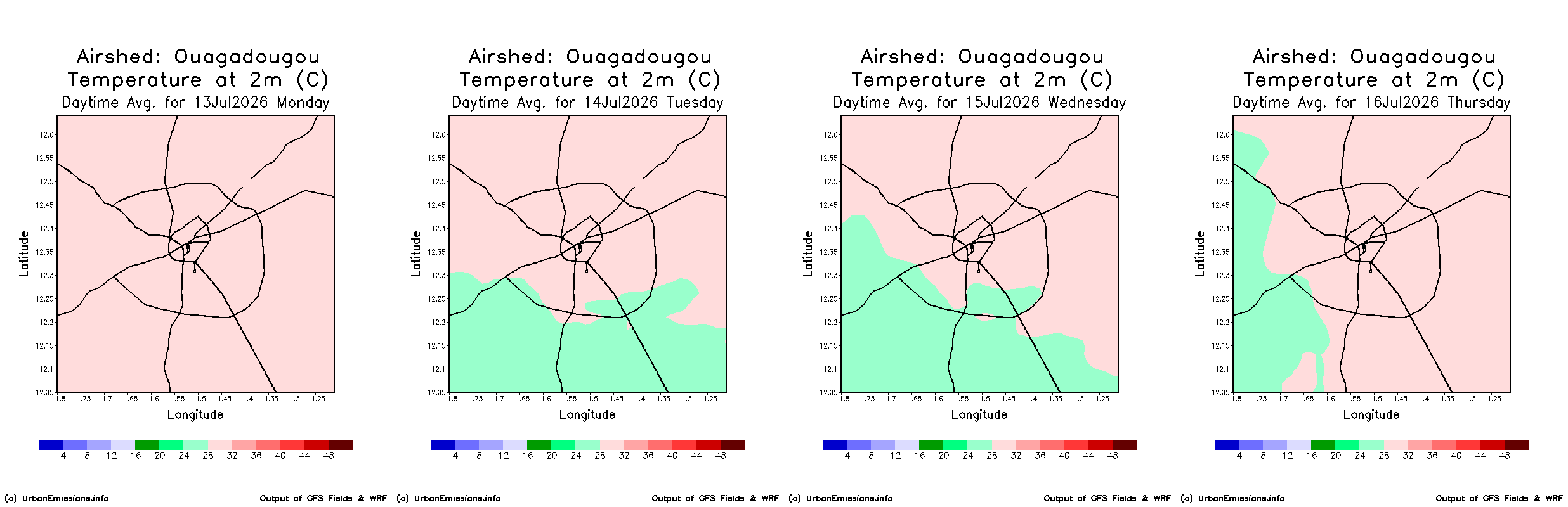 India Air Quality Forecasts