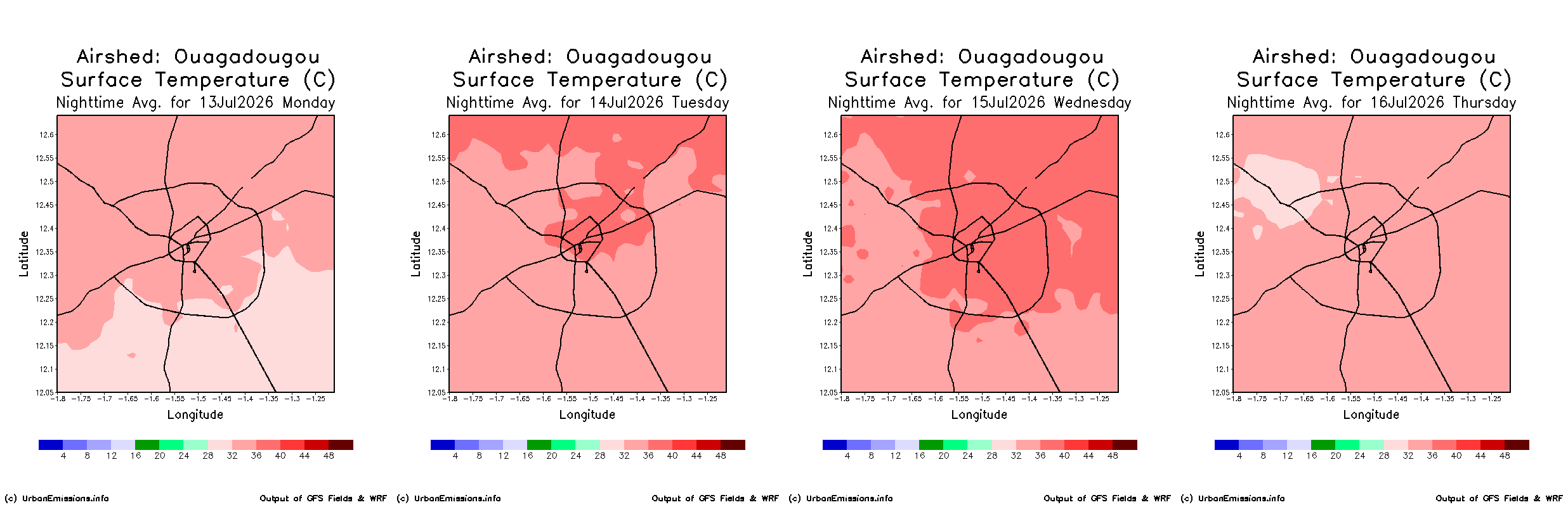 India Air Quality Forecasts