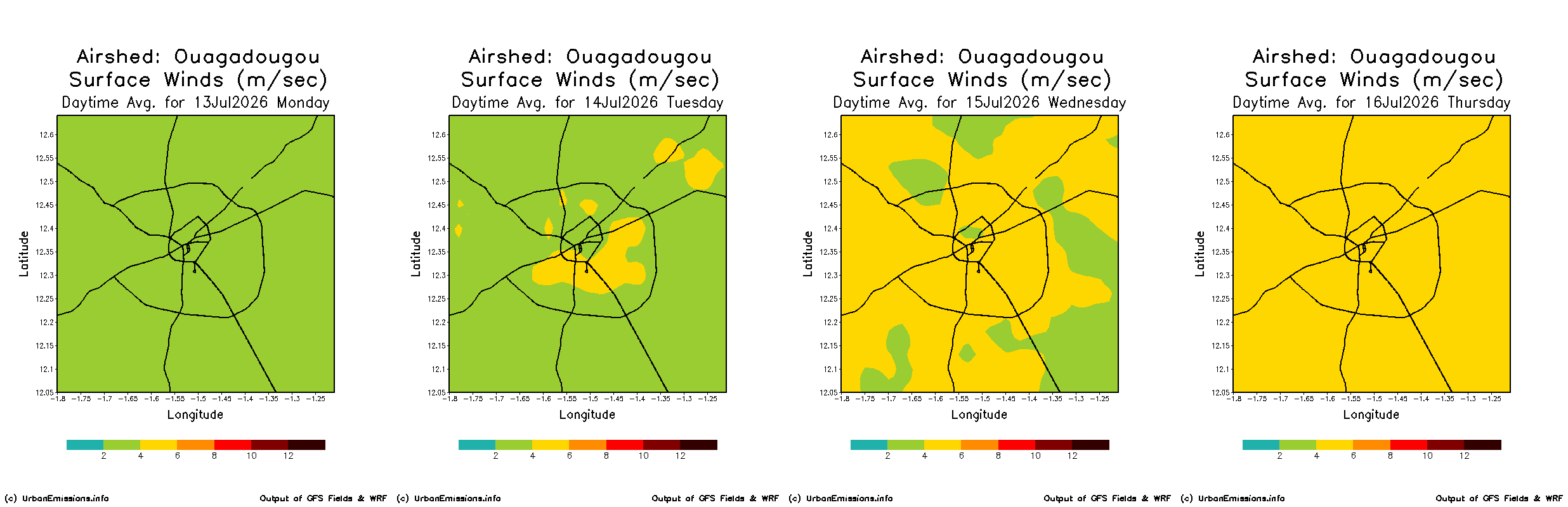 India Air Quality Forecasts