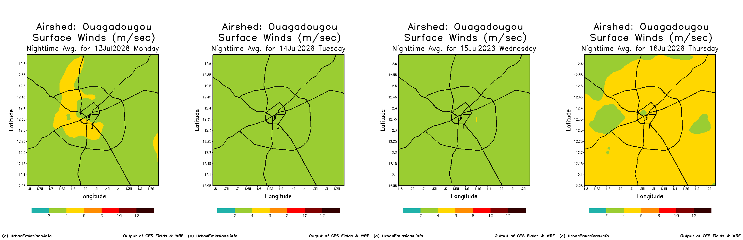 India Air Quality Forecasts