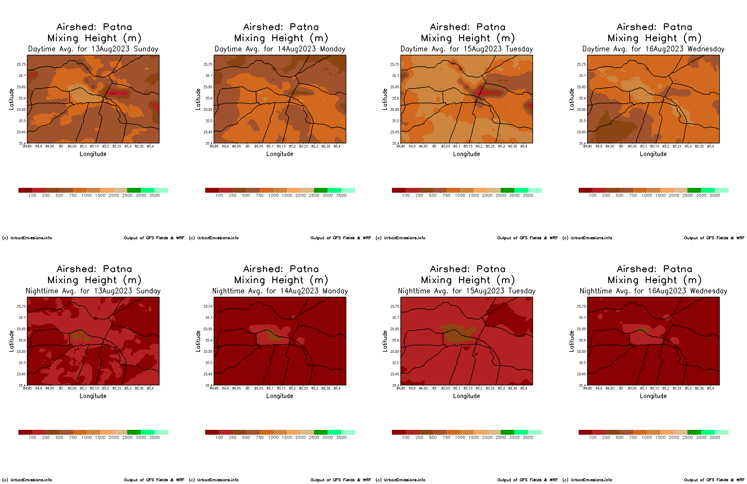 India Air Quality Forecasts