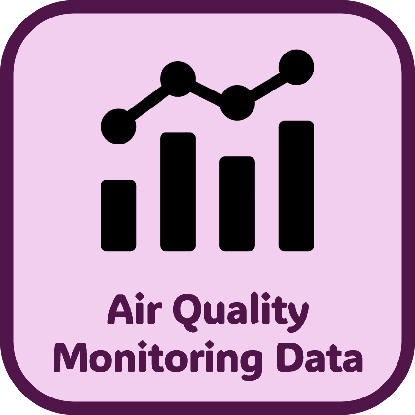 India NCAP Monitoring